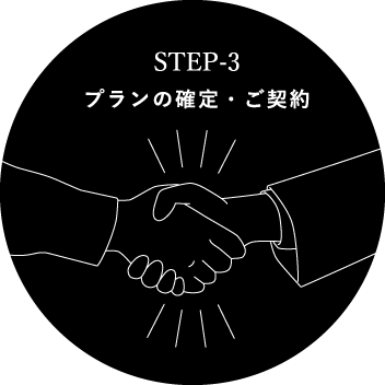 STEP3 プランの確定・ご契約